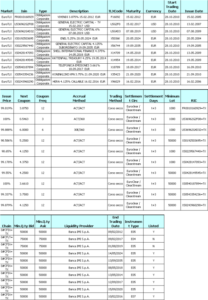 27102010 corporates