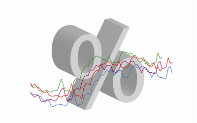 GRAFICO 15