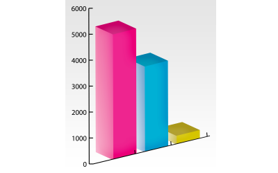GRAFICO 6