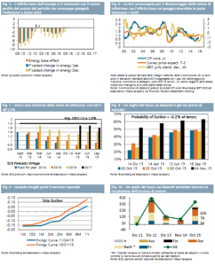 30112016 3