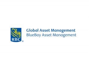RBC BlueBay BlueBay Asset Management BlueBay AM RBC BlueBay
