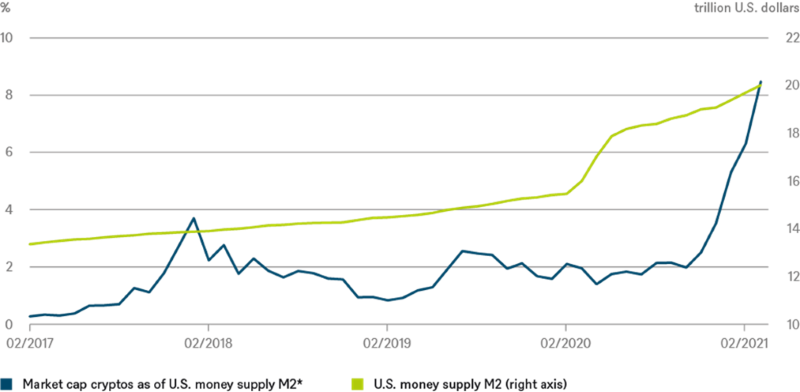 Stacey Marc BlueBay Asset Management RBC Bluebay
